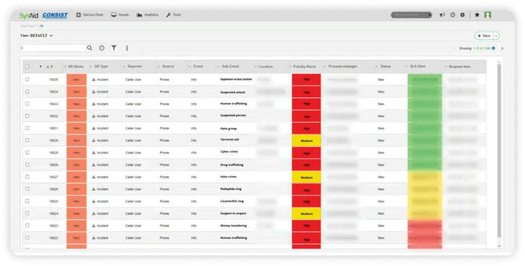 SysAid incident managment system